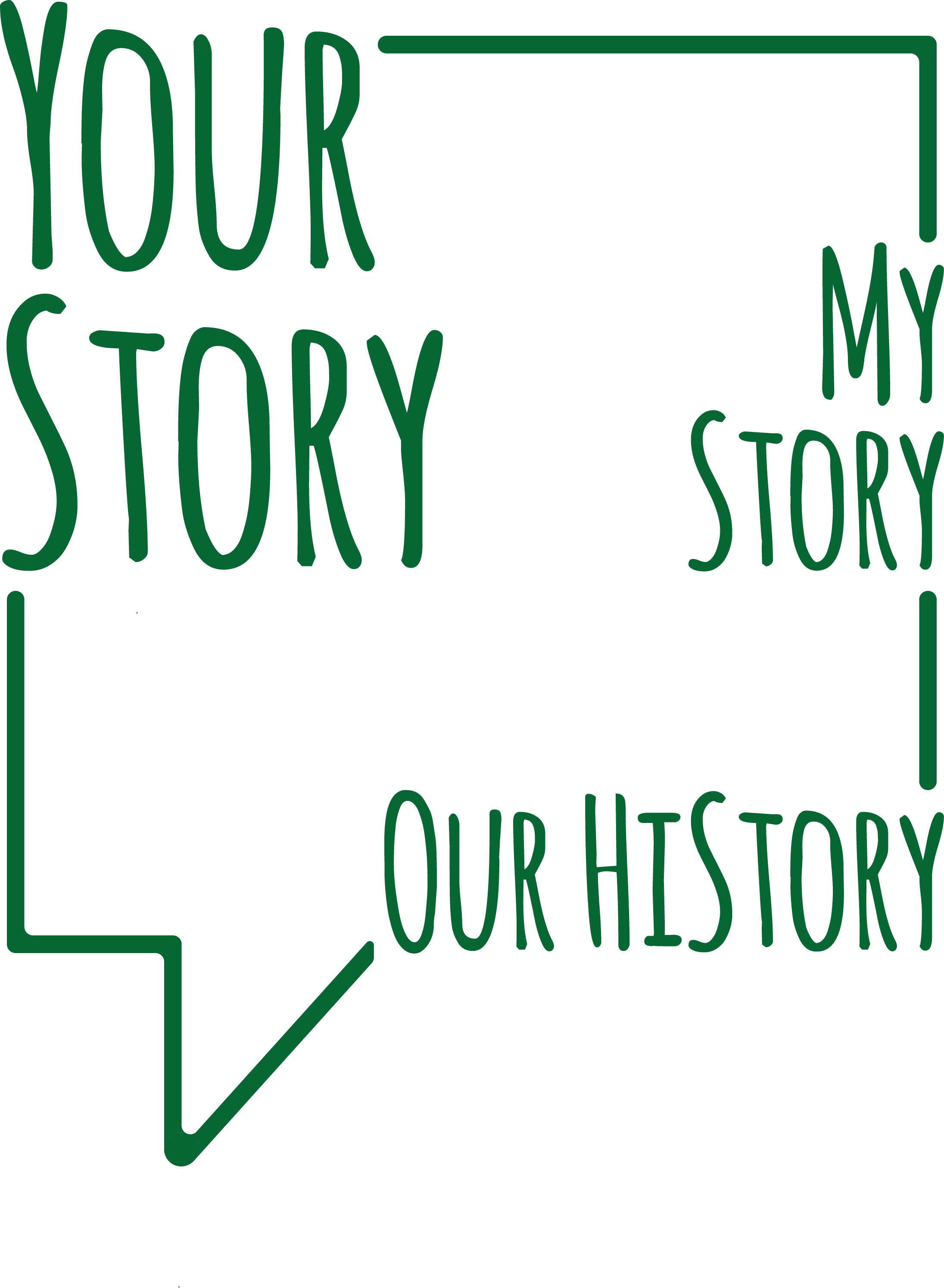 Abschlussbericht Your Story - My Story - Our HiStory